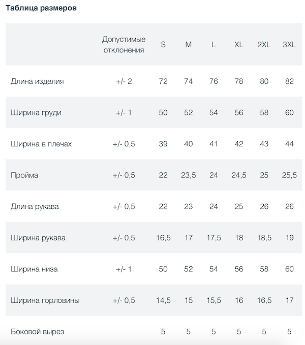 Размеры рубашек-поло.